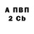 Бутират GHB Almaz Kurmanaliev